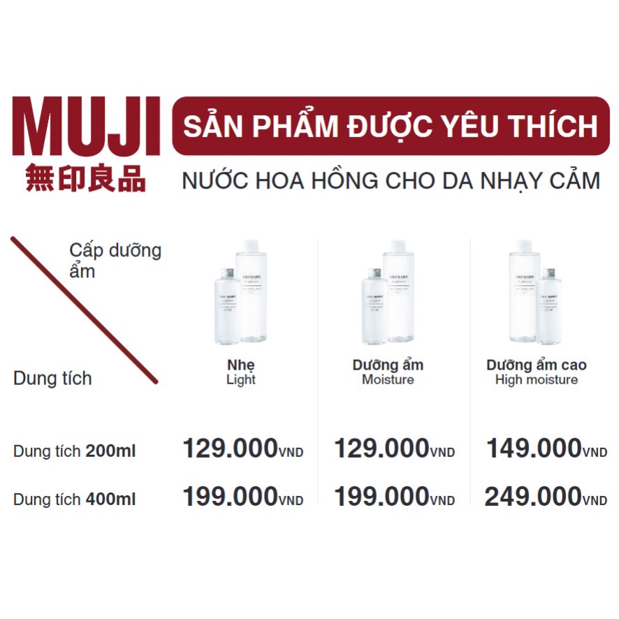 Muji Nước Hoa Hồng Dưỡng Ẩm Cao (Sensitive) 200ml - 400ml