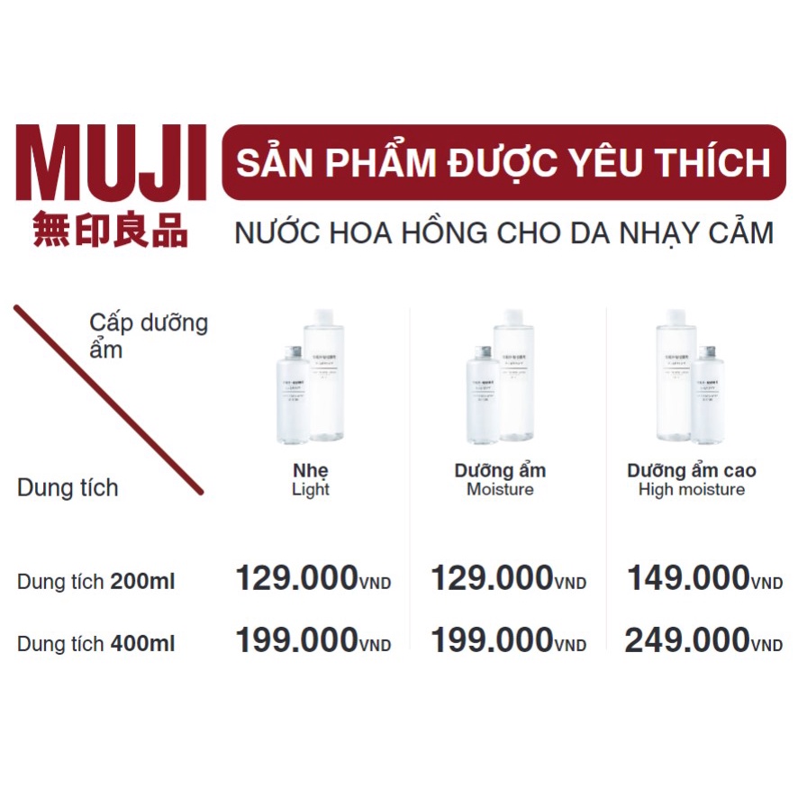 Muji Nước Hoa Hồng Cho Da Nhạy Cảm (Sensitive) 200ml- 400ml | BigBuy360 - bigbuy360.vn