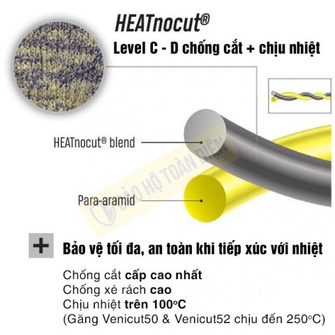 (CHÍNH HÃNG) Găng tay chống cắt chịu nhiệt VENICUT52 ôm tay. Chống cắt cấp 5, chịu nhiệt tới 250 độ C