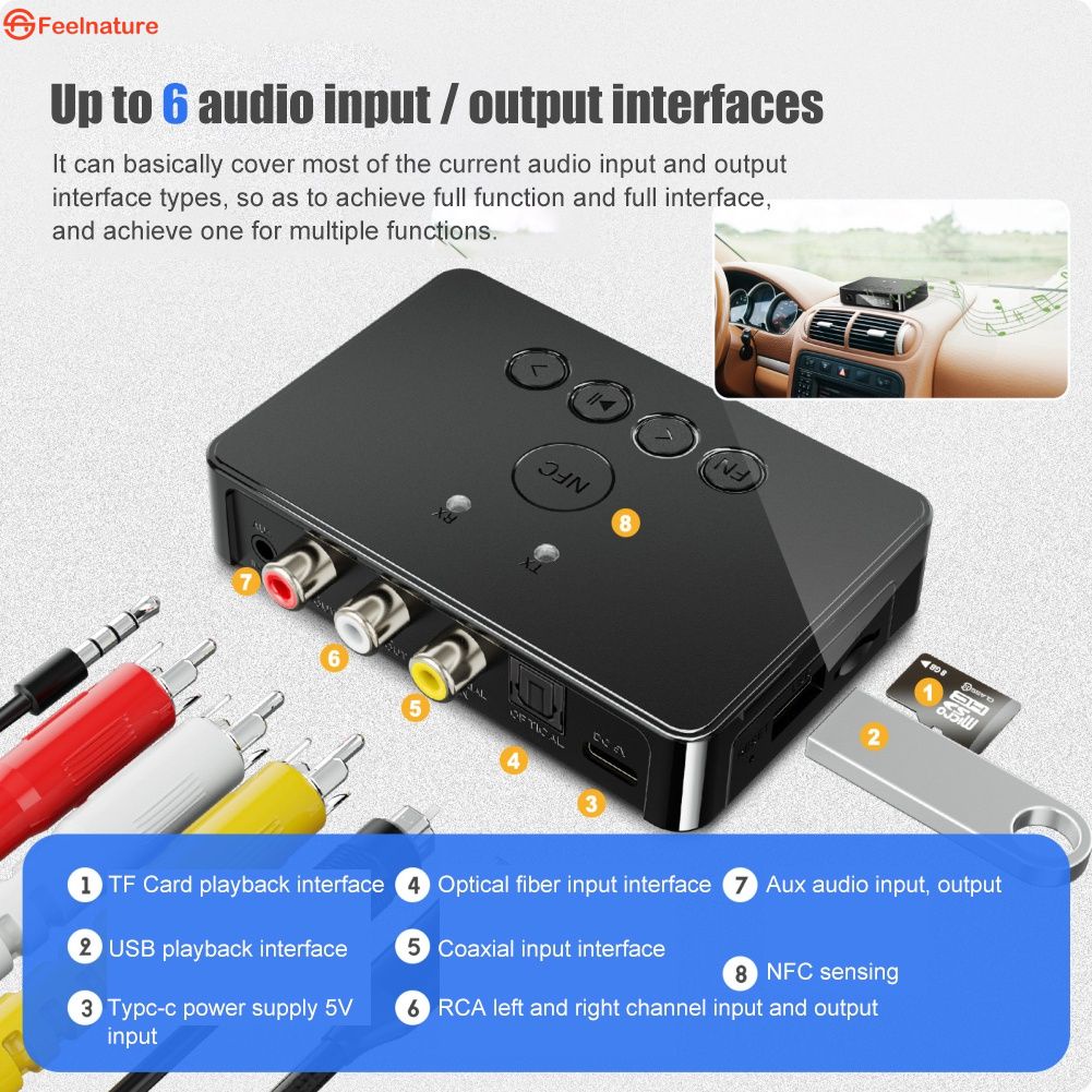 Mới X6 2 trong 1 Bluetooth Thu Phát NFC LED Quang Học Đồng Trục Giải Mã Máy Nghe Nhạc Âm Thanh 3.5mmTF/U Đĩa Không Dây Adapter CẢM THẤY