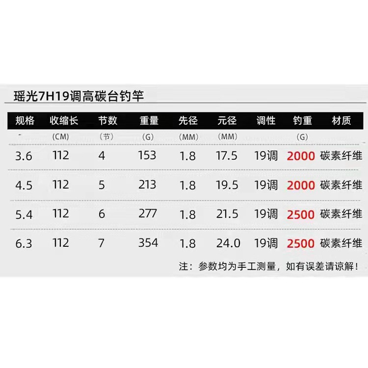 Cần săn hàng GW 7H Đạo Quang - Độ dài từ 3m6 đến 6m3 siêu khỏe