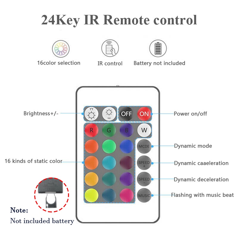 Bộ Điều Khiển Đèn LED 5V-24V USB RGB RF IR 3Key 24Key RGB 4 Pin Giao Diện USB Cho 5050 2835 3528 RGB