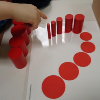 Bộ khối trụ không núm size Quốc Tế