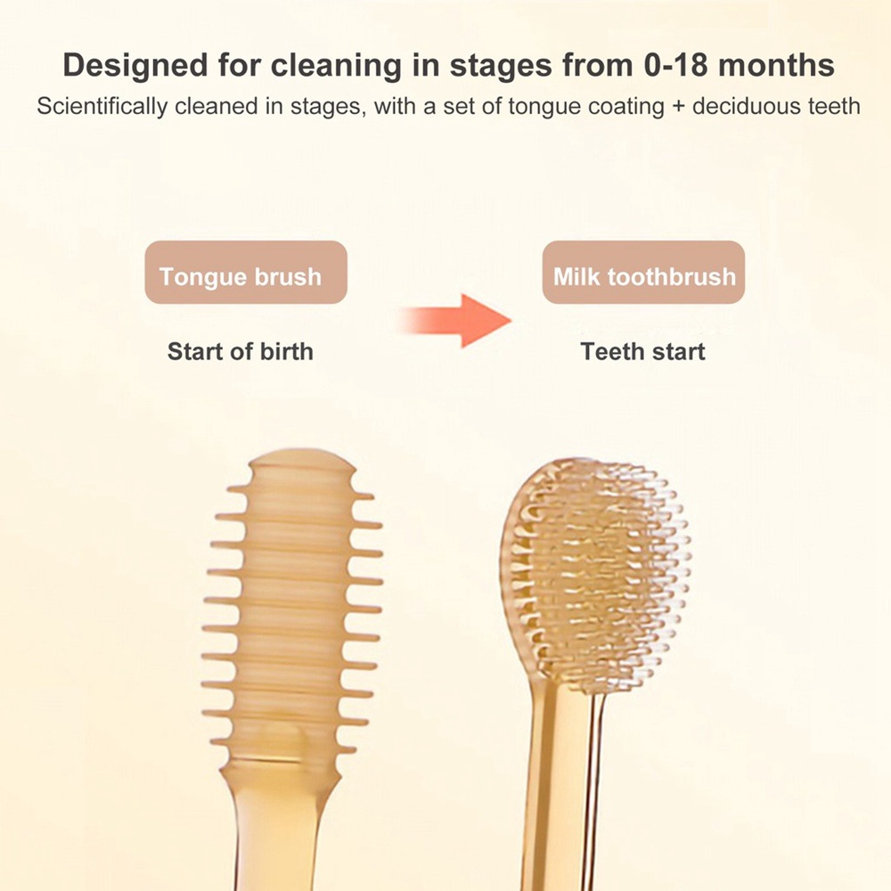 Bộ bàn chải đánh răng cho bé 0-1 tuổi chất liệu thân thiện với môi trường