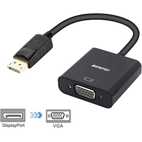 Displayport to VGA