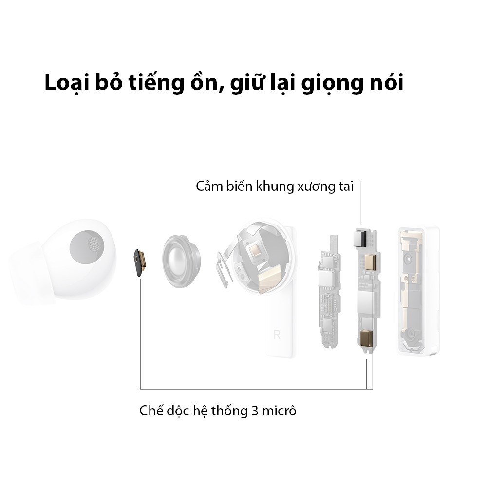 Tai nghe Bluetooth HUAWEI FreeBuds Pro