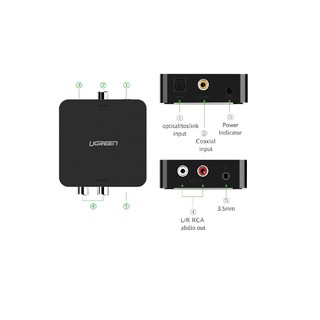 Bộ chuyển quang, optical, Coaxial to RCA Ugreen 30523