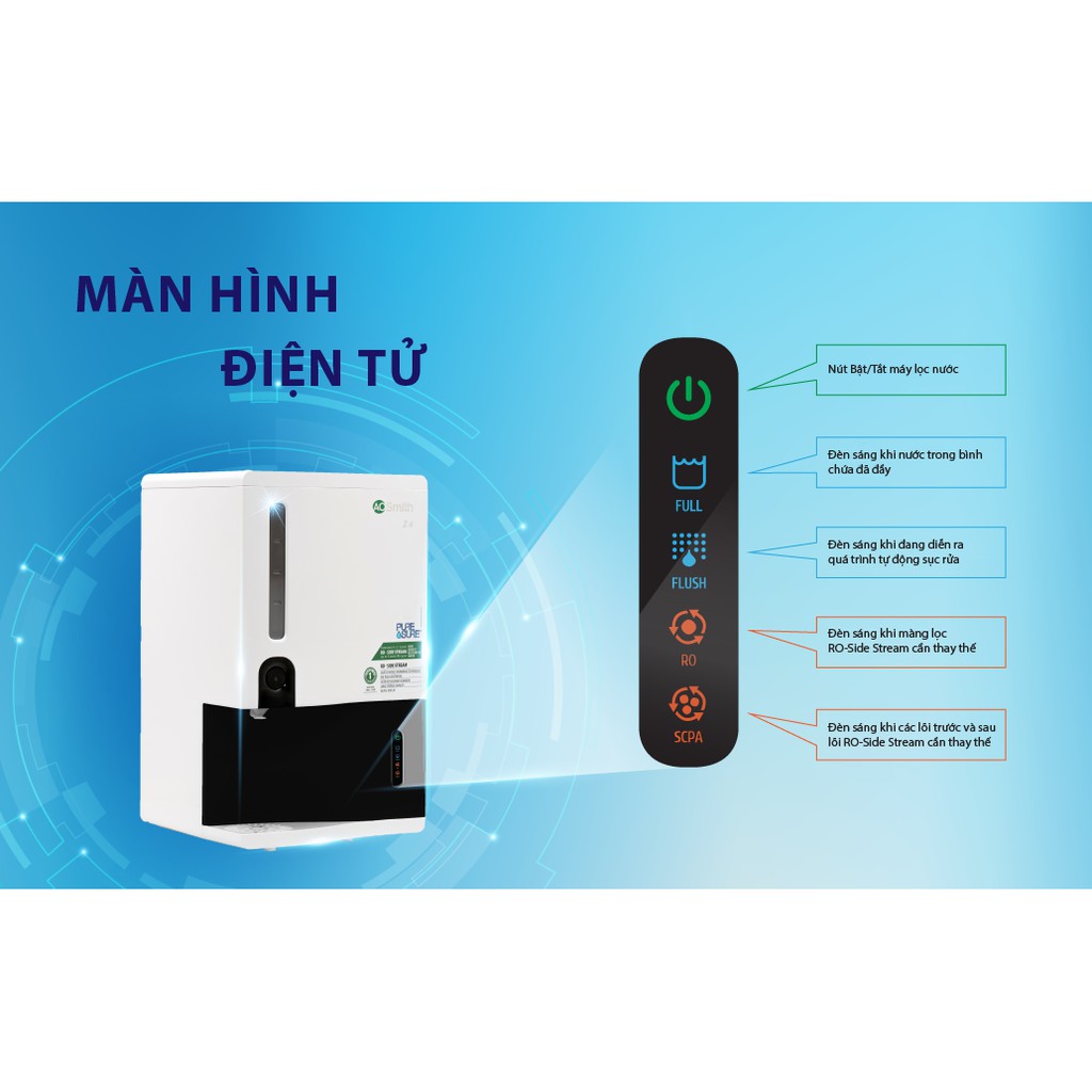 Máy lọc nước AO Smith Z4 - FREE LẮP ĐẶT TOÀN QUỐC - NHẬP MÃ SIEU111 ĐỂ NHẬN GIẢM GIÁ