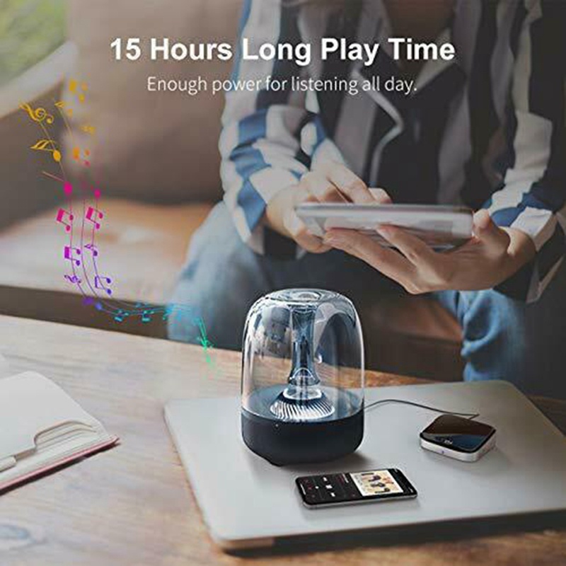 Thiết Bị Truyền Nhận Tín Hiệu Bluetooth 5.0 BTI-029 2 Trong 1 Giắc Cắm 3.5mm AUX SPDIF Chuyên