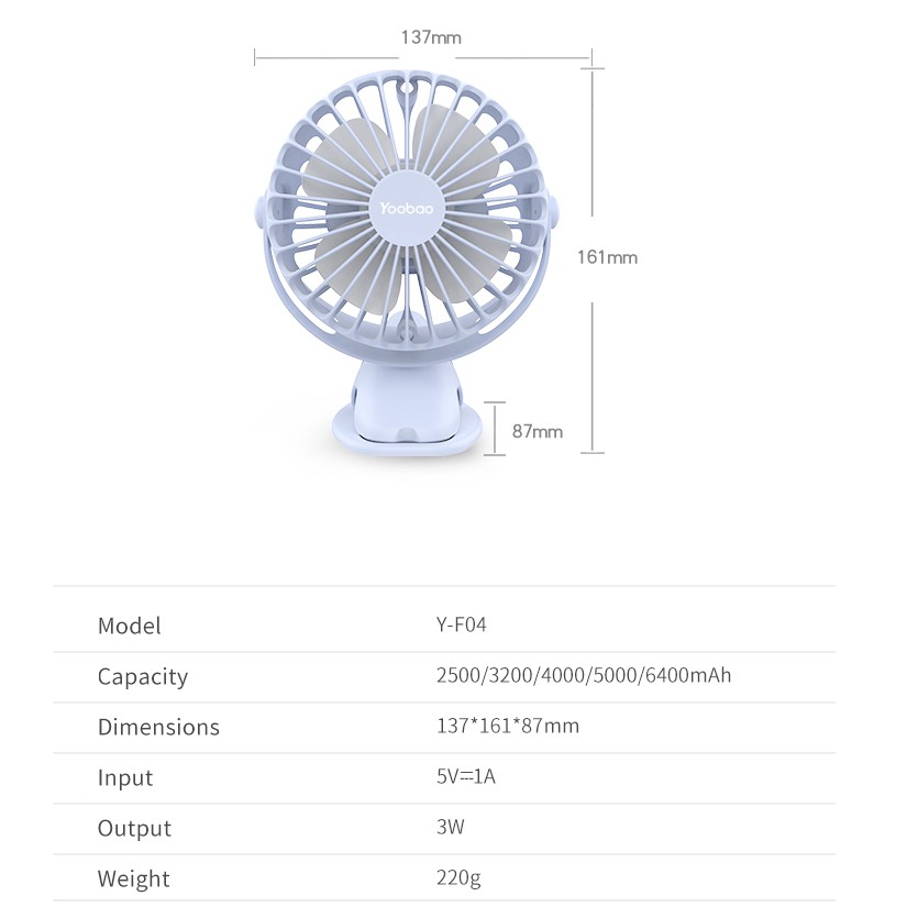 Quạt tích điện, Quạt sặc kẹp xe đẩy, quạt sạc mini để bàn, Yoobao 6400mah FREESHIP kẹp sạc mini cầm tay 4 cấp gió