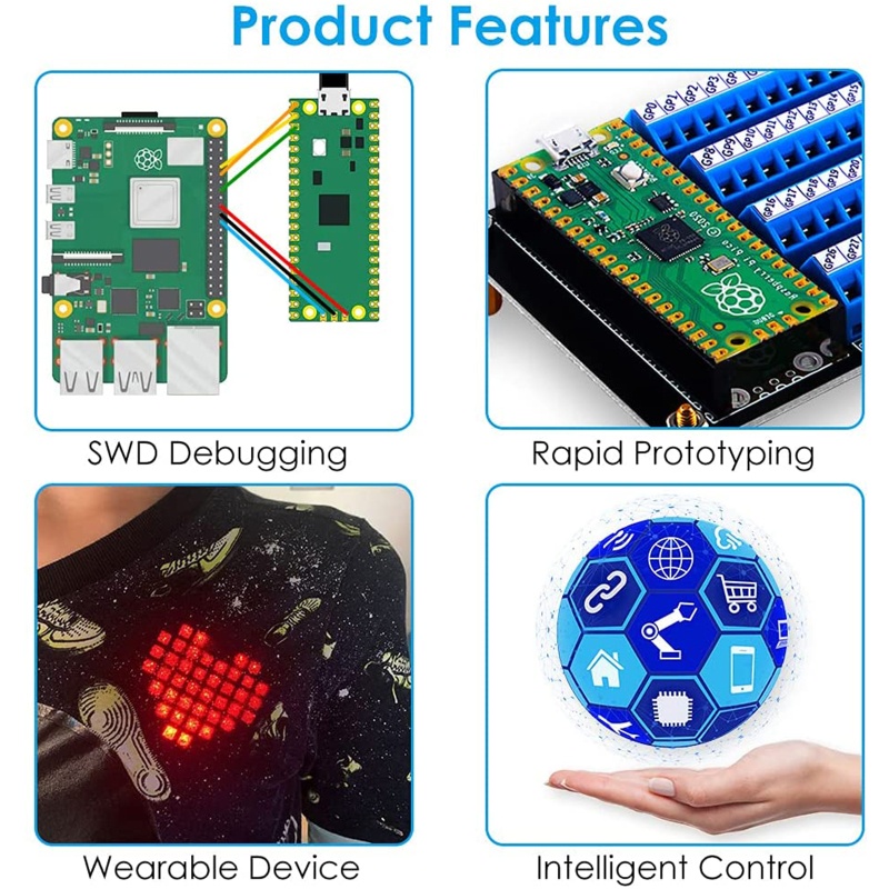 Bảng Mạch Breakout Dành Cho Raspberry Pi Pico
