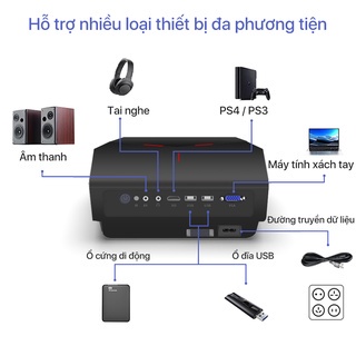 Máy Chiếu Thông Minh Swanfilm XS7 4K 1920x1080P Full HD 4600