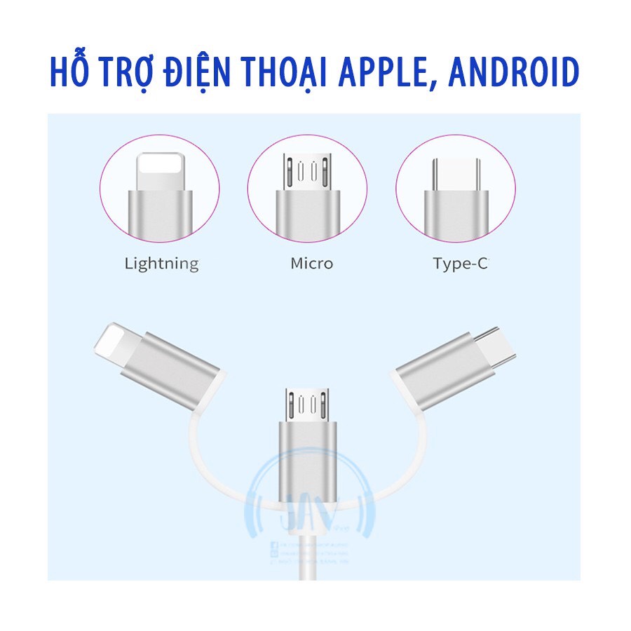 [ Loại xịn không kén máy ] Cáp kết nối điện thoại ra máy chiếu, tivi