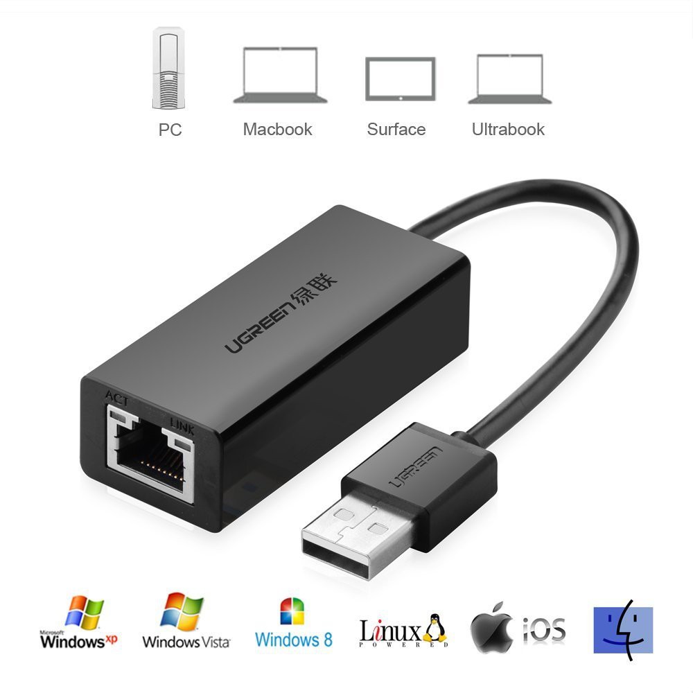 Bộ chuyển đổi USB 2.0 sang mạng LAN Ethernet Ugreen CR110