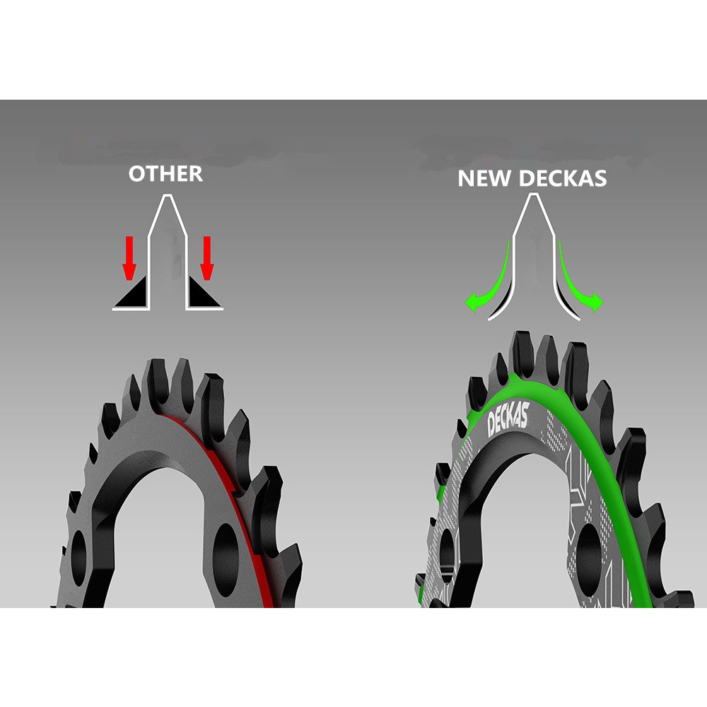 Bánh Răng Dây Xích Đơn 144BCD 44T 46T 48T 50T 52T 54T 56T Cho Xe Đạp TMB