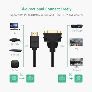 Cáp Chuyển Đổi HDMI và DVI(24+5) Cao Cấp UGREEN 20136