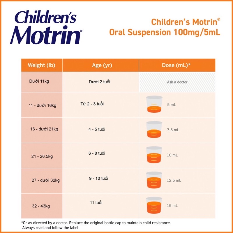 Siro  Children’s Motrin 👶🏻👧🏻của Mỹ