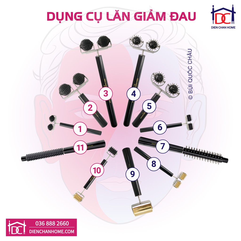 Các loại dụng cụ LĂN Diện Chẩn