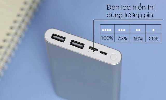 Pin sạc dự phòng 10000mAh Xiaomi gen 3 18W_mẫu mới 2020