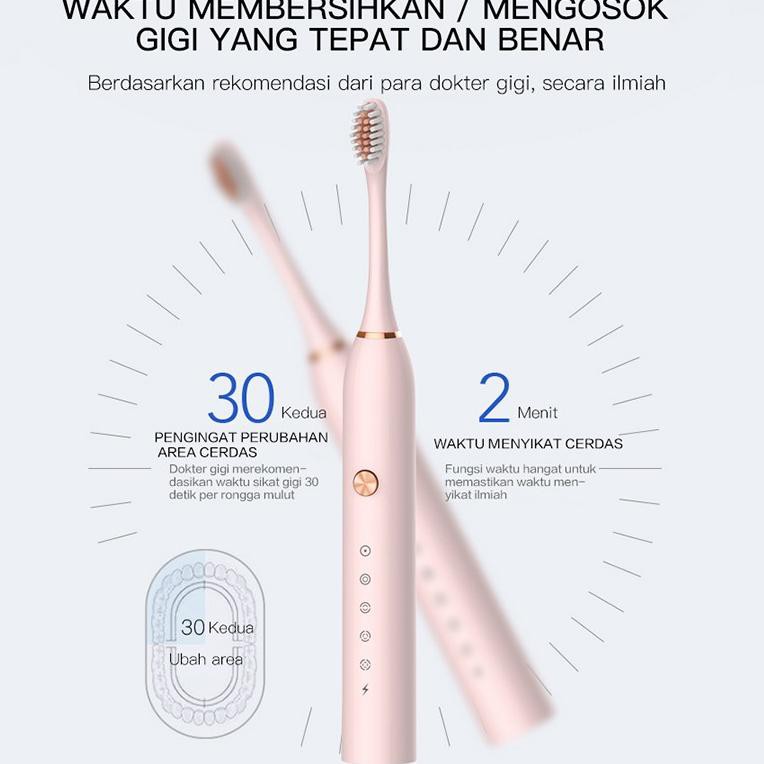 Bàn Chải Đánh Răng Tự Động 5 Chế Độ Chống Thấm Nước 3 Chế Độ Chất Lượng Cao