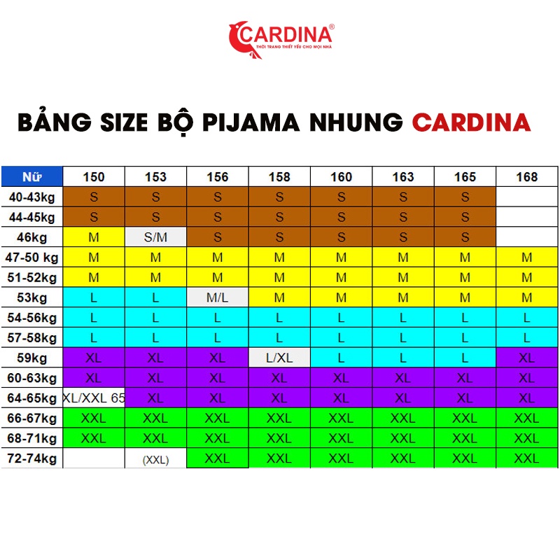 Đồ Bộ Nữ 𝐂𝐀𝐑𝐃𝐈𝐍𝐀 Pijama Chất Nhung Tăm Cao Cấp Áo Dài Tay Phối Cổ Quần Dài Kiểu Dáng Sang Trọng 1Pi22