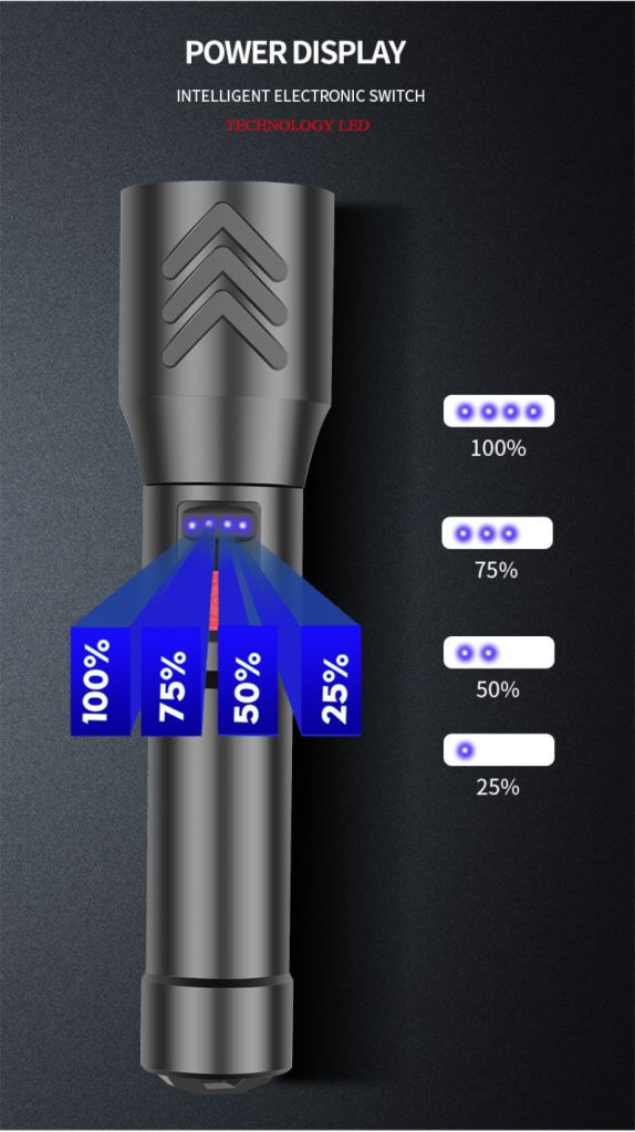XHP50 Đèn pin di động có kẹp bút USB Sạc pin có thể thu phóng Đèn pin chiến thuật chống nước Tốt nhất Cắm trại ngoài trời fu