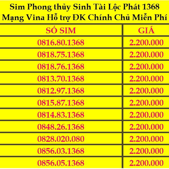 Sim Đẹp VINA Phong thủy 1368 Sanh Tài Lộc Phát GIÁ 2triệu200k HỖ TRỢ ĐĂNG KÝ CHÍNH CHỦ MIỄN PHÍ Có ưu Đãi Gói Của Vina