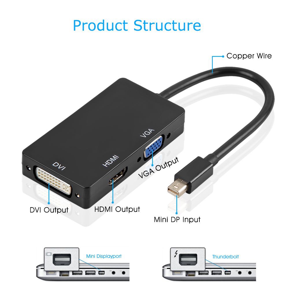 Dây Cáp Chuyển Đổi Chuyên Dụng Cho Mac Macbook Air Imac Microsoft Surface Pro