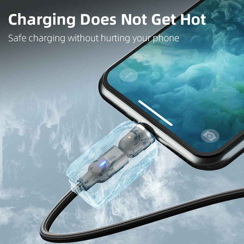 Dây Cáp Dữ Liệu Usb Type-C 540 Độ Dài 1m 2m