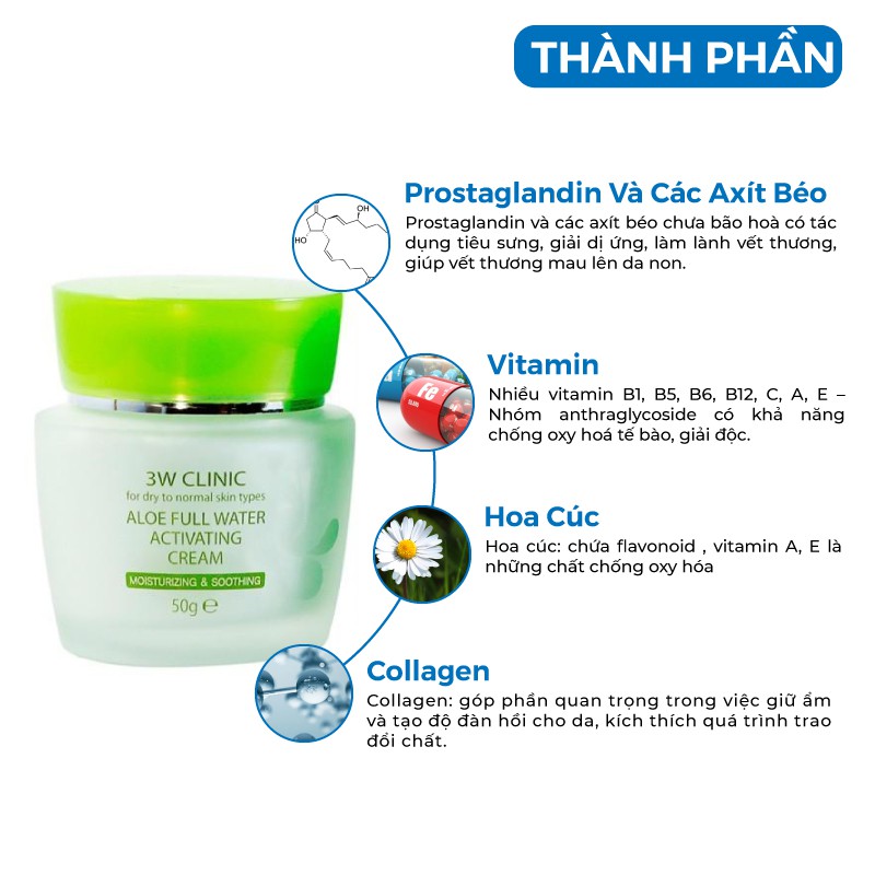 Kem dưỡng trắng da cấp nước tinh chất lô hội 3W Clinic Aloe Full Water Activating Cream Hàn Quốc 50ml