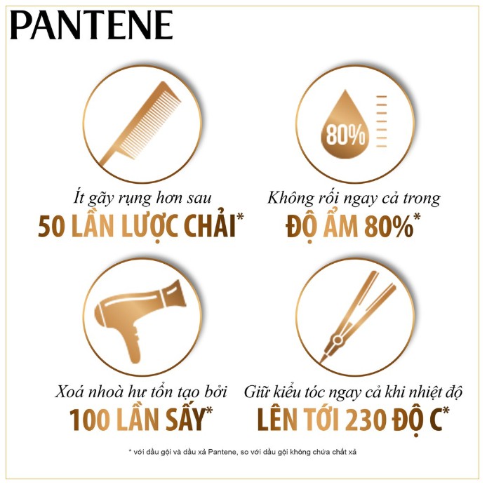 Dầu Gội Pantene Ngăn Rụng Tóc Chai 650ml