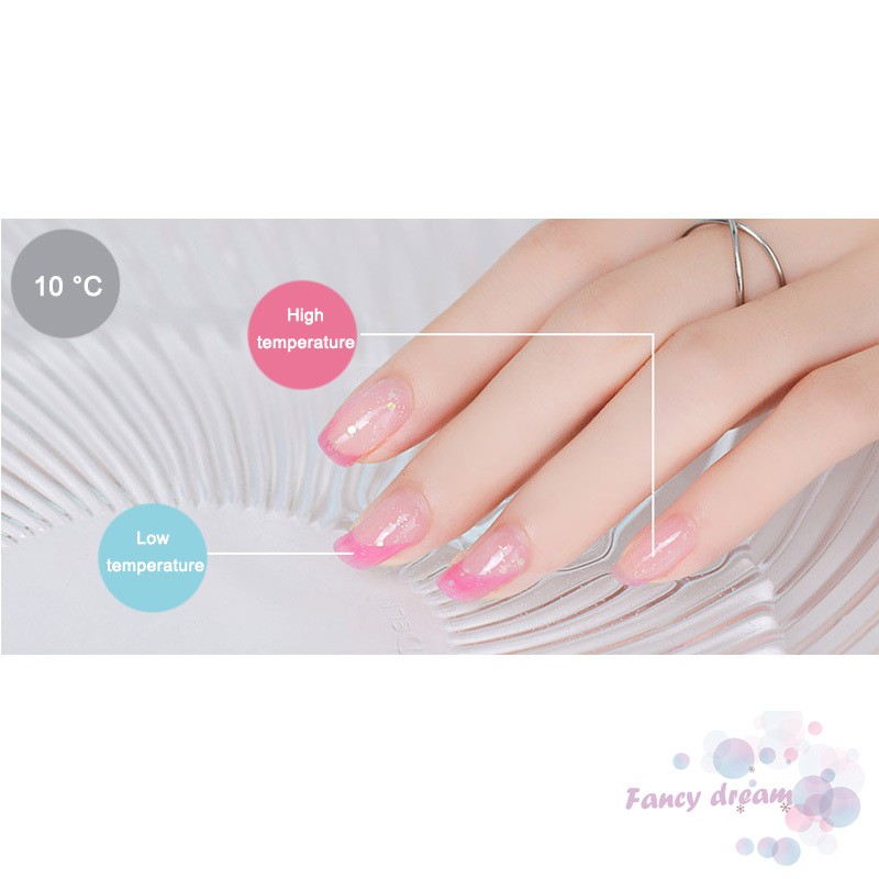 Lọ sơn bóng móng nhanh khô không độc hại cho nữ