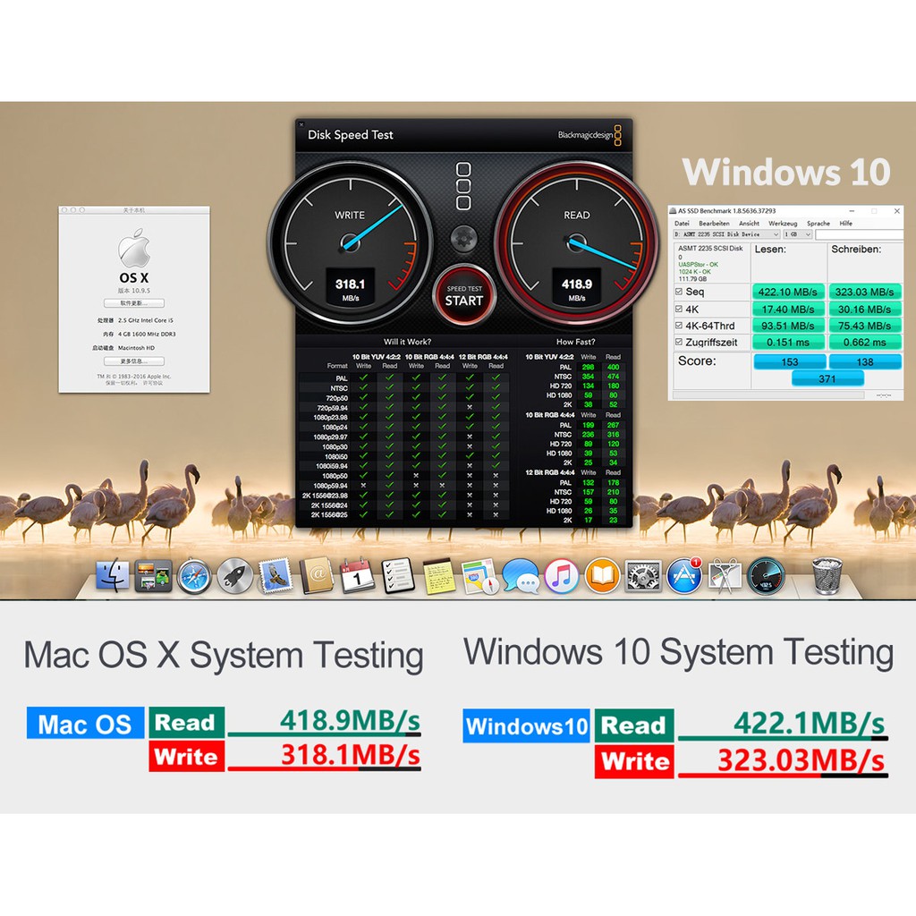 SSD M.2 Box Unitek USB 3.0 (Y 3365) NGFF/SATA