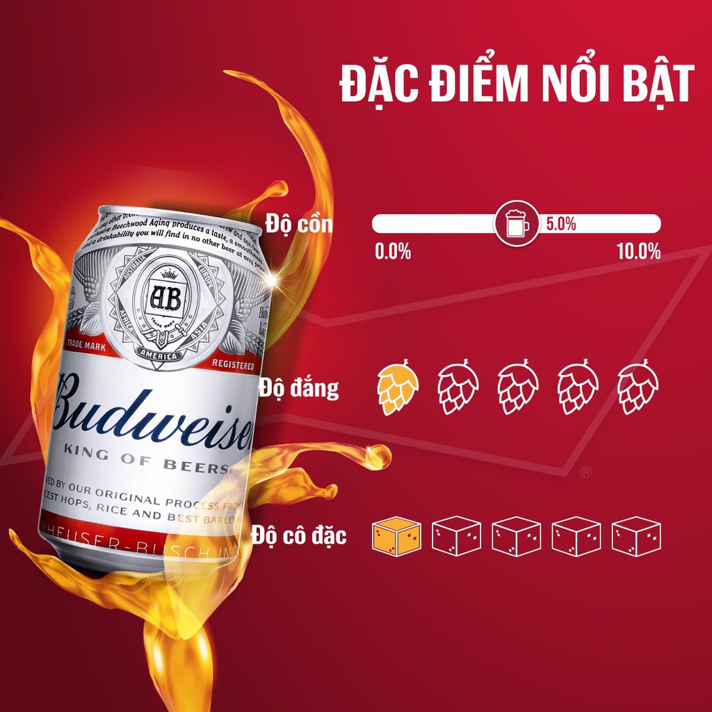 Lon Bia Budweiser 330ml Bia Mỹ bán chạy nhất Thế Giới