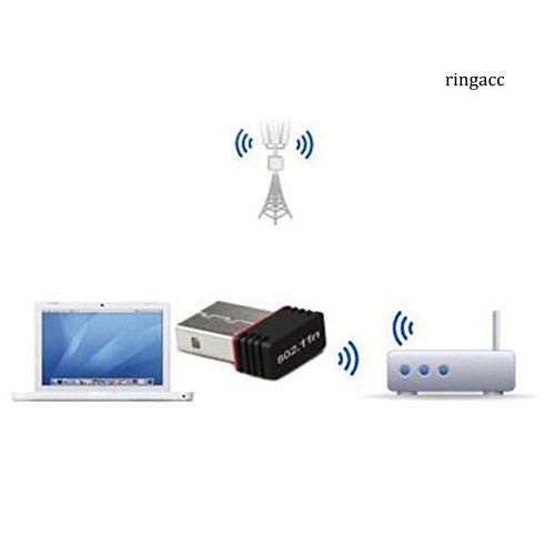 Usb Phát Wifi 150mbps Mini 802.11n Lan Thẻ Mạng Cho Máy Tính | BigBuy360 - bigbuy360.vn
