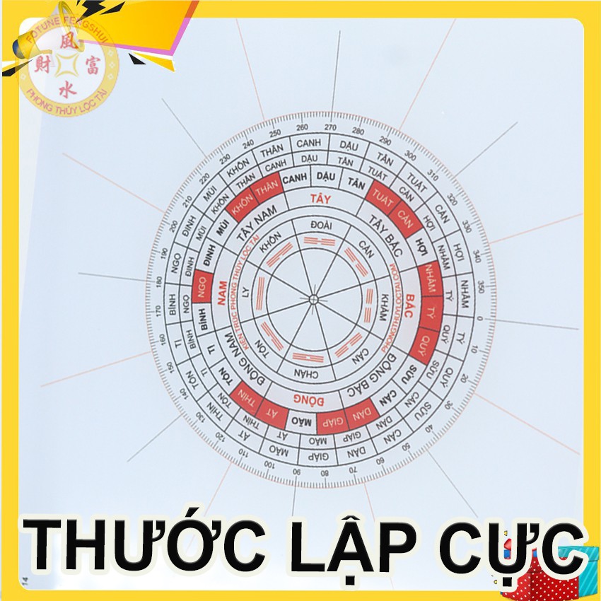 Thước Lập Cực