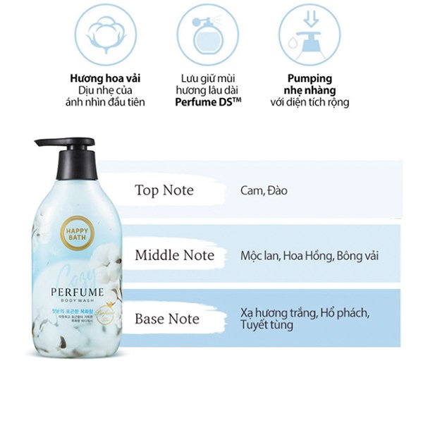 Sữa tắm Happy Bath 900ml Hàn Quốc