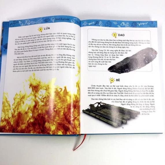 Sách - 365 Phát Hiện Và Phát Minh Ấn Tượng Trong Lịch Sử Nhân Loại - Minh Long