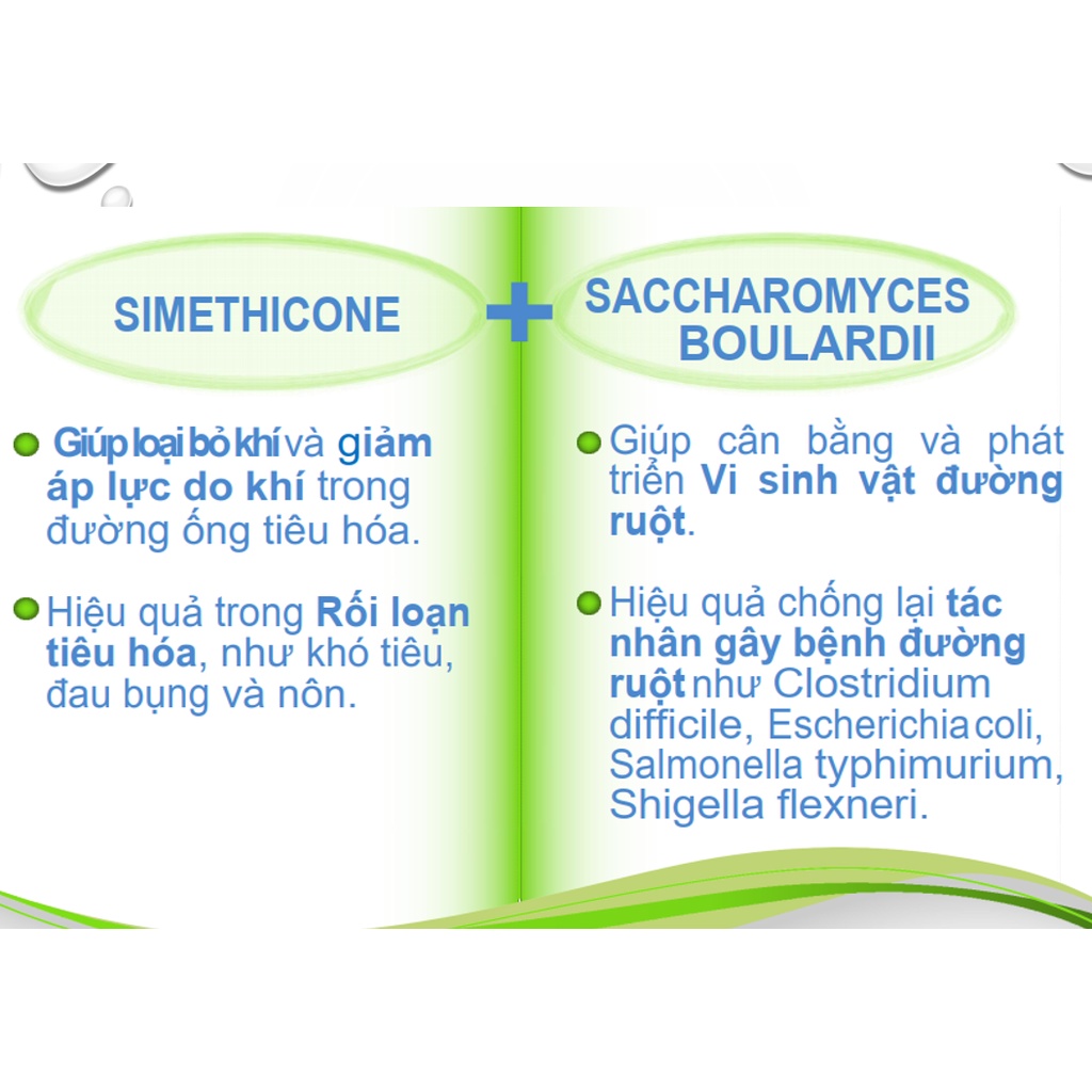 MEN TIÊU HÓA COMIL giảm nôn trớ, đầy hơi, chướng bụng ở trẻ