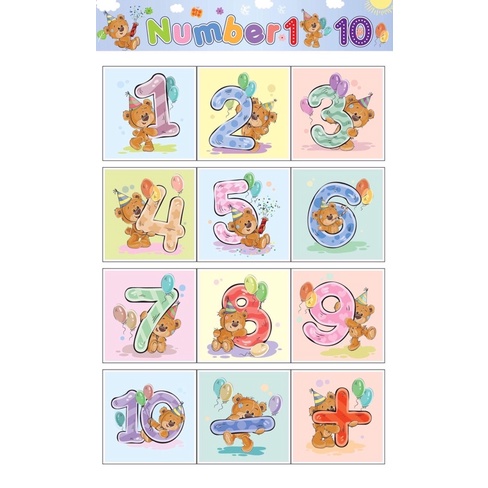 Sticker Số điếm