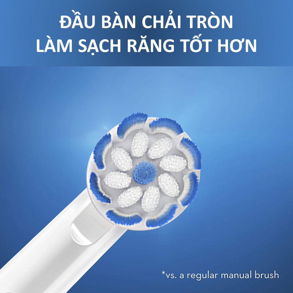 Đầu bàn chải điện Oral-B Braun - Đầu Gum Care - Lông chải siêu mỏng làm sạch răng bảo vệ nướu [Made In Germany]