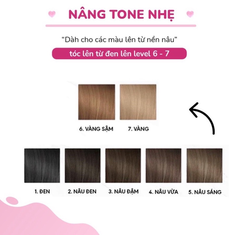 Thuốc Nhuộm Nâng TONE Tóc ,Lên TONE Sáng Nền , Nhuộm Tóc Chuẩn Màu | Hanahairs găng tay cheng, mũ trùm buddy minzi