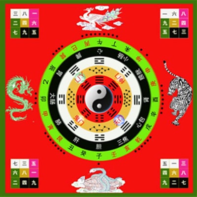 Thảm âm dương bát quái đồ