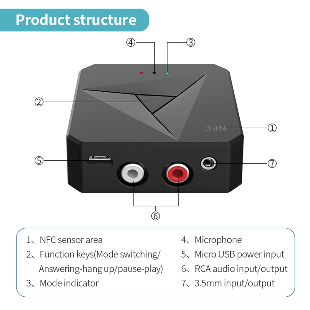 Thiết bị thu phát tín hiệu âm thanh bluetooth NFC 5.0 RCA không dây để bàn