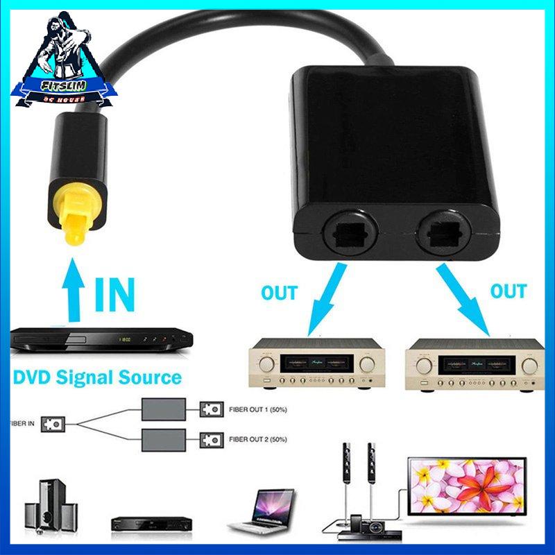 [Fitslim] Dual Port Digital Optical Adapter Splitter Fiber Audio Cable 1 In 2 Out