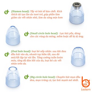 Máy hút mụn COMEDO mới - Hút siêu mạnh (Bảo hành 6 tháng 1 đổi 1)