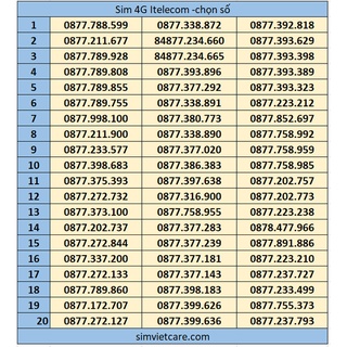 Sim 4G Vina- ITELECOM 90Gb, nghe gọi free vina, 90GB data tốc độ cao mỗi tháng, số chọn (SP1)