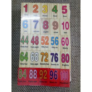 Domino 100 số