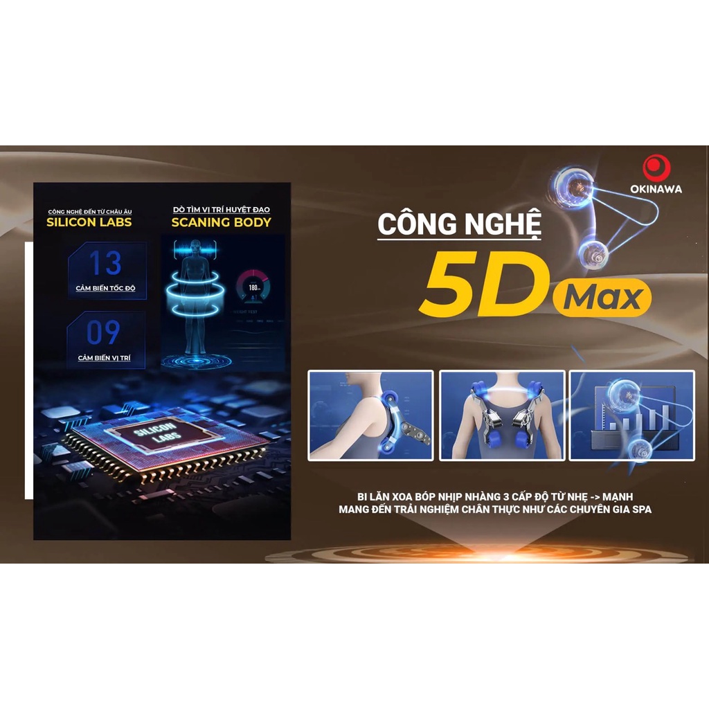 Ghế Massage Cao Cấp Nhật Bản Okinawa OS 936  - Massage 5D