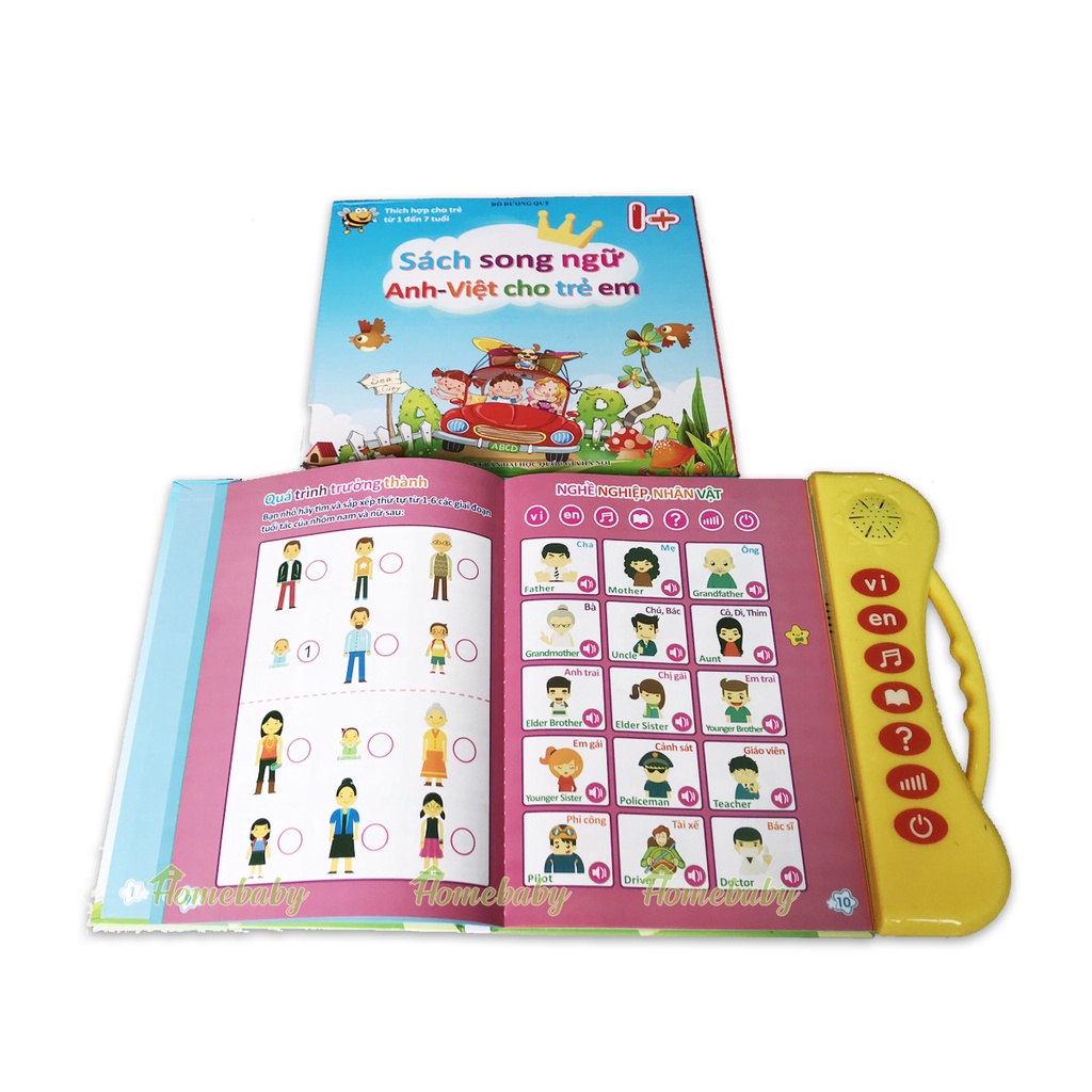 Bảng nói điện tử cho bé, sách dạy con học nói, bảng tập nói nói song ngữ Anh Việt cho trẻ tập phát âm, học nói tiếng Anh